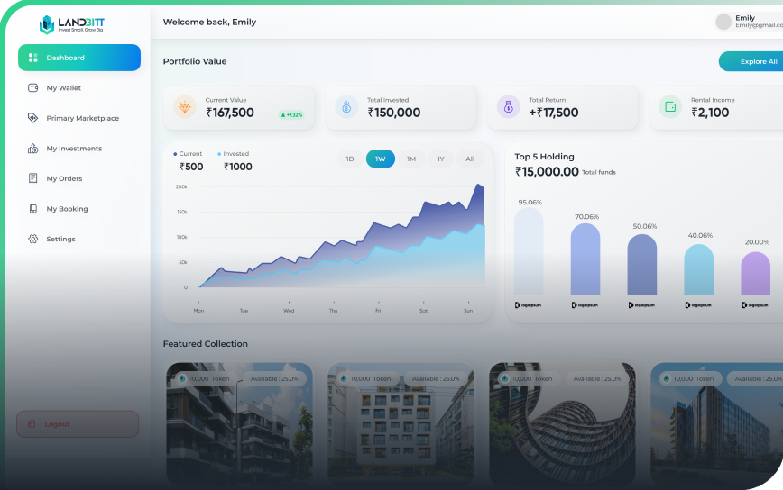 dashboard dashboard img